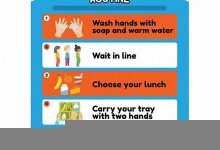 lunchtime什么意思,lunchtime中文翻译,lunchtime用法及例句,lunchtime怎么读-我的生活随笔