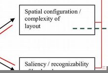legibly什么意思,legibly中文翻译,legibly用法及例句,legibly怎么读-我的生活随笔