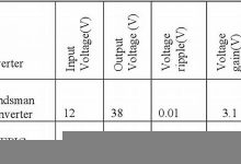 landsman什么意思,landsman中文翻译,landsman用法及例句,landsman怎么读-我的生活随笔