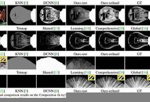 matting什么意思,matting中文翻译,matting用法及例句,matting怎么读-我的生活随笔